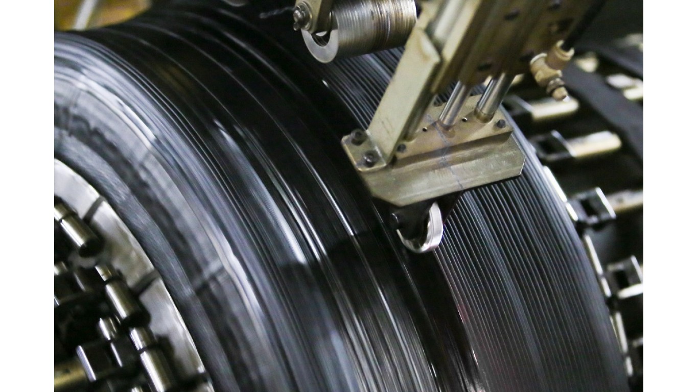 Fenntartható anyagokkal készült gumiabroncs prototípus