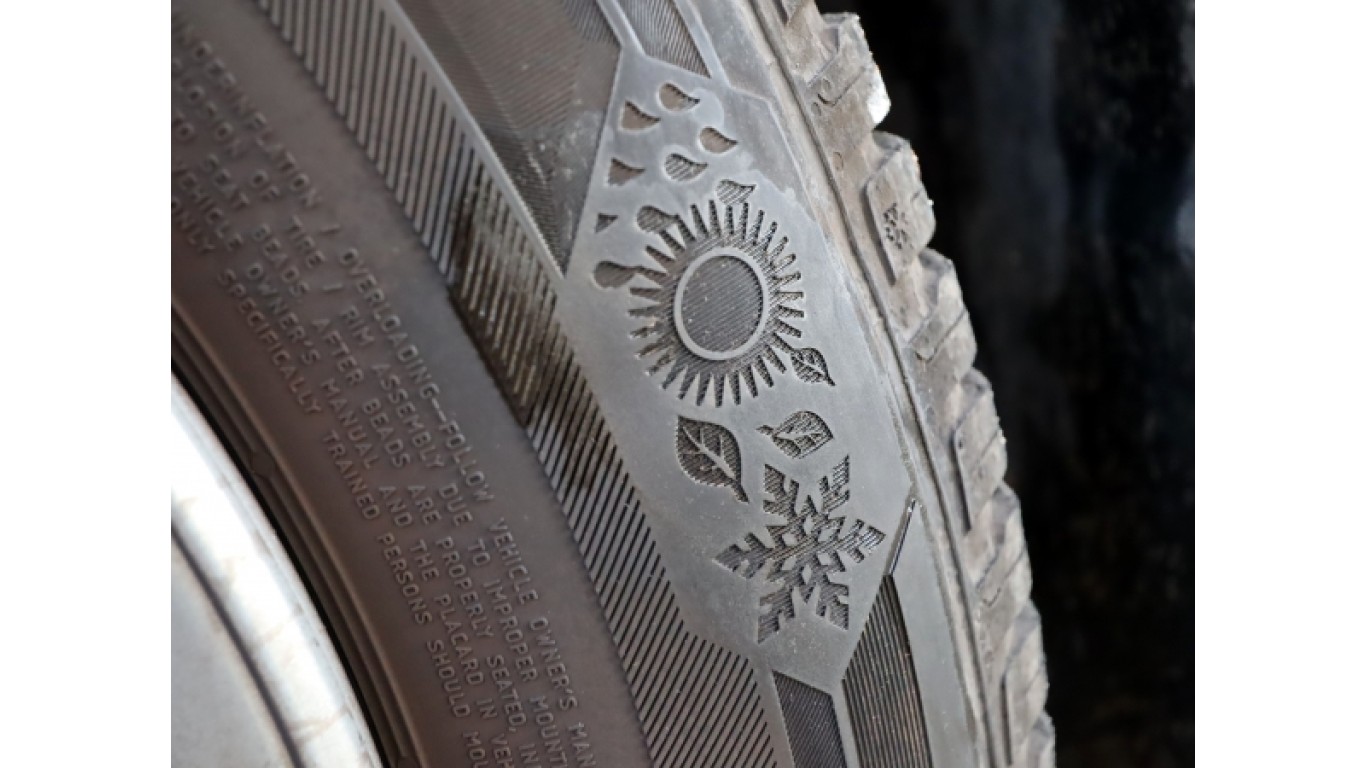 185/60 R14 négyévszakos váltóméretek – olcsó alternatívák