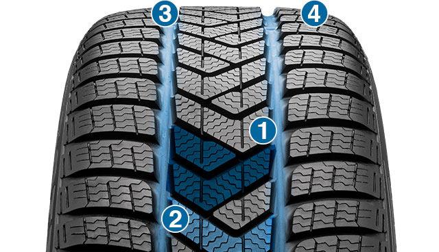 téligumi195 magyarázás